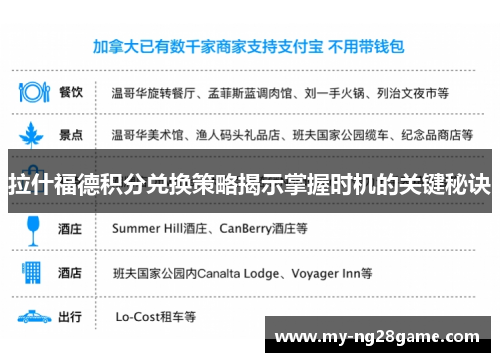 拉什福德积分兑换策略揭示掌握时机的关键秘诀