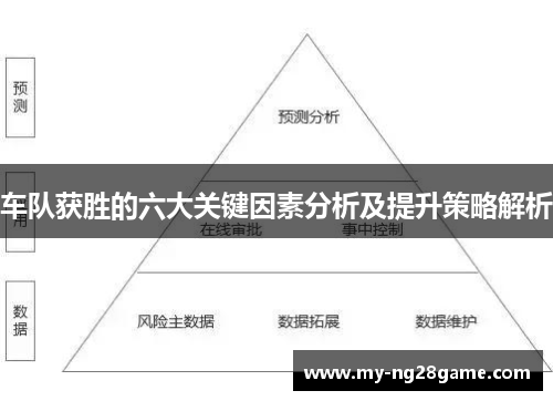 车队获胜的六大关键因素分析及提升策略解析