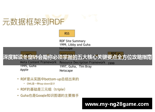 深度解读冬窗转会期你必须掌握的五大核心关键要点全方位攻略指南